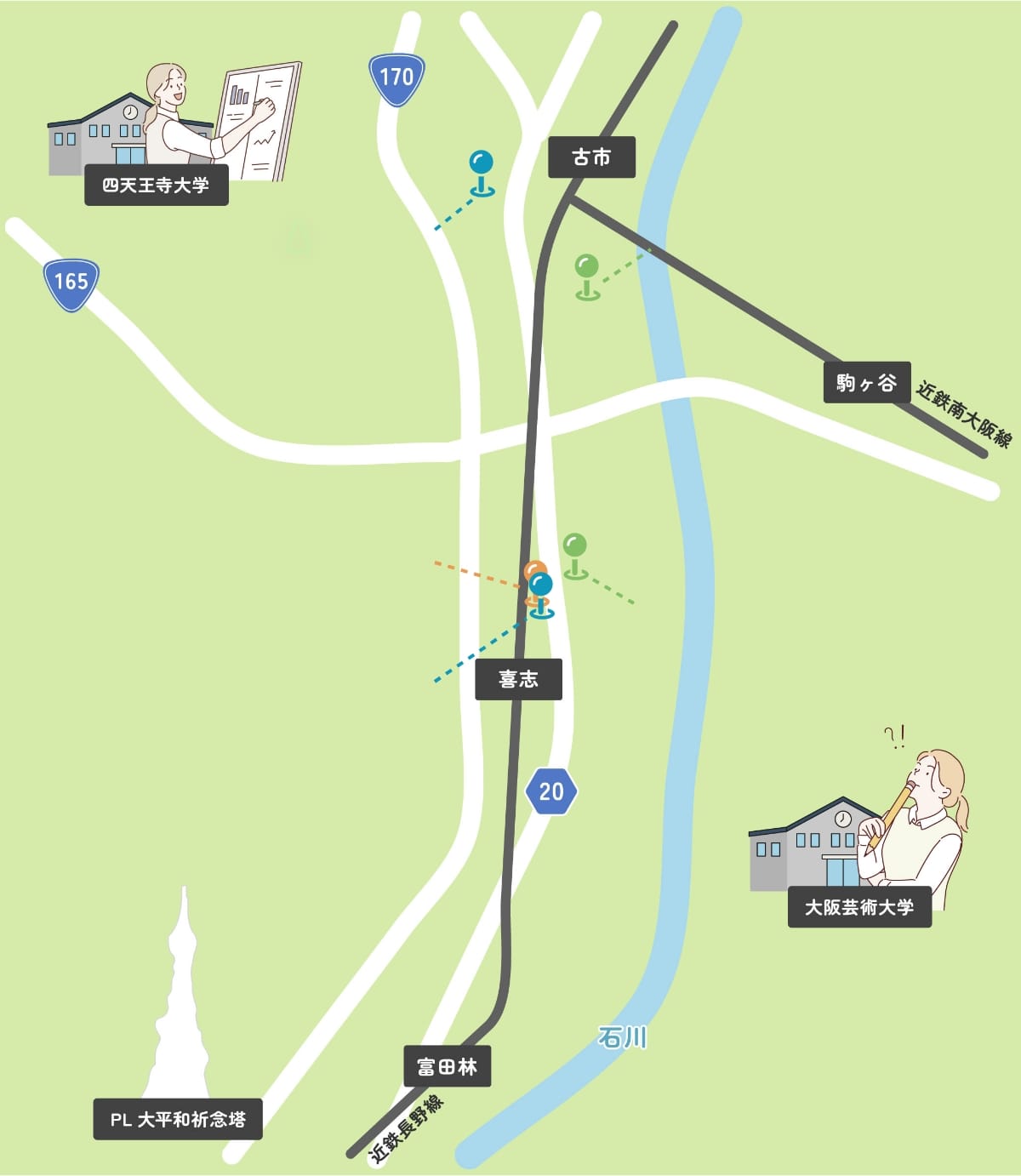 周辺マップのイラスト