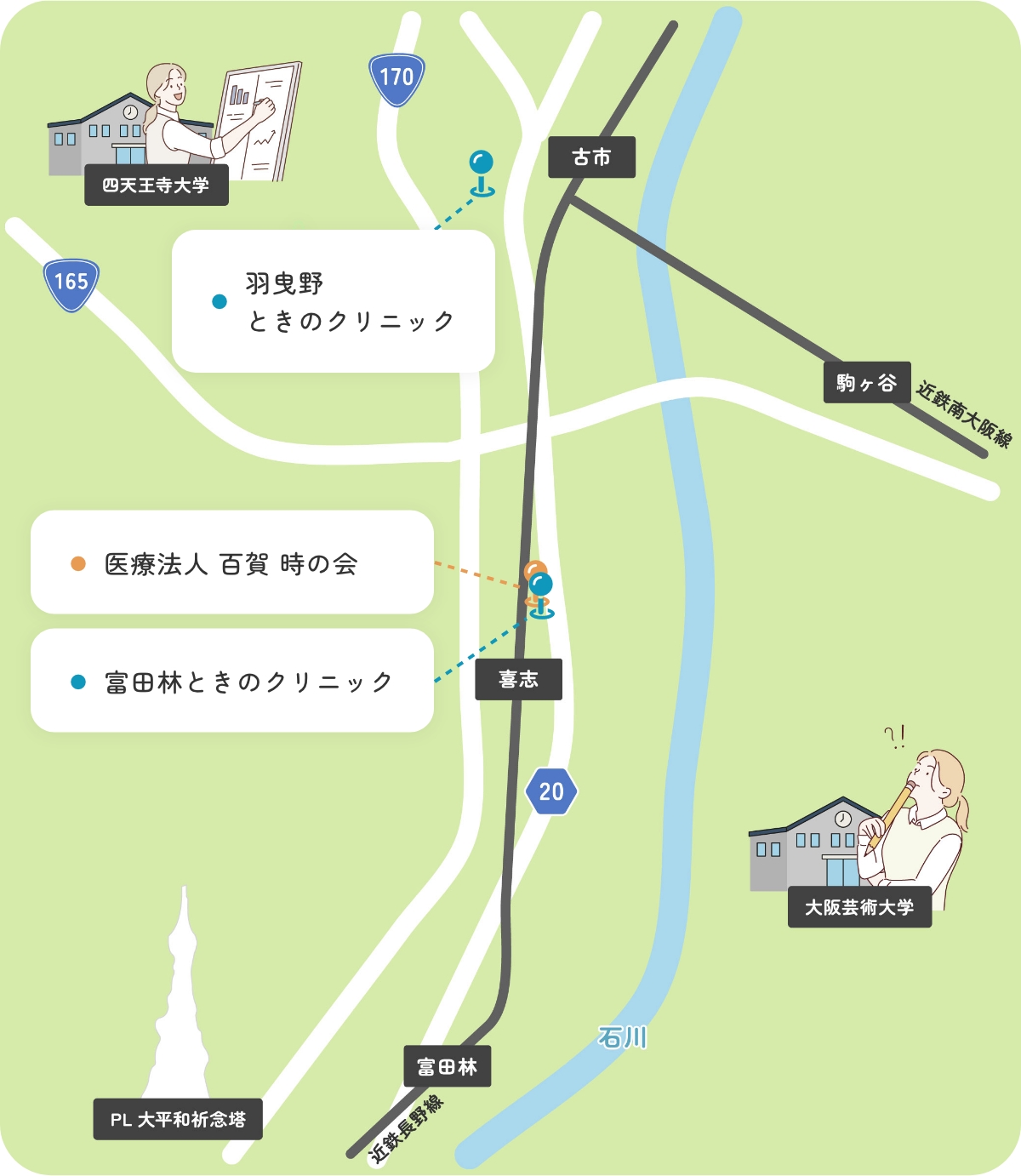 周辺マップのイラスト